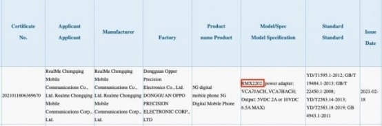 全球首发125W快充没了？realme真我GT正式入网：标配 65W快充头