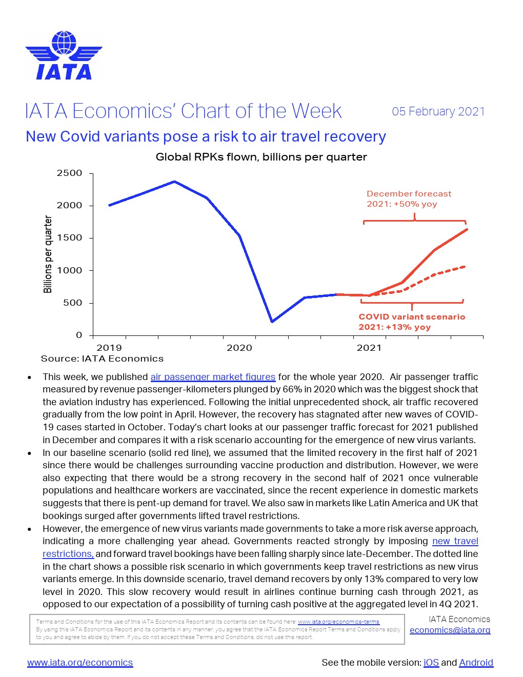 IATA：2020年美国航空客运量下降66%