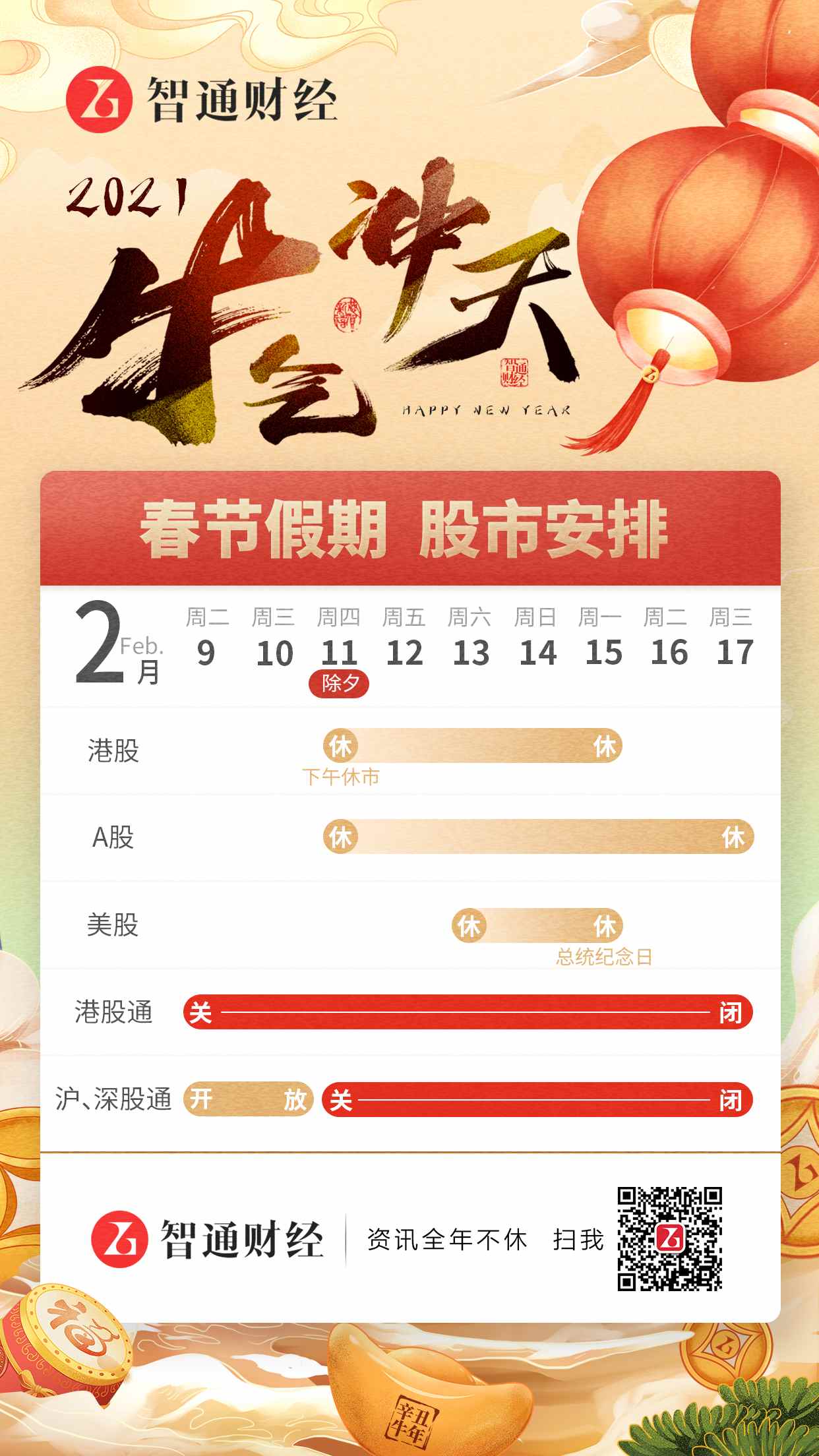 2021年春节交易提示：港股除夕半天市 大年初五开市