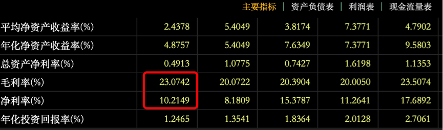 图片来源：东方财富