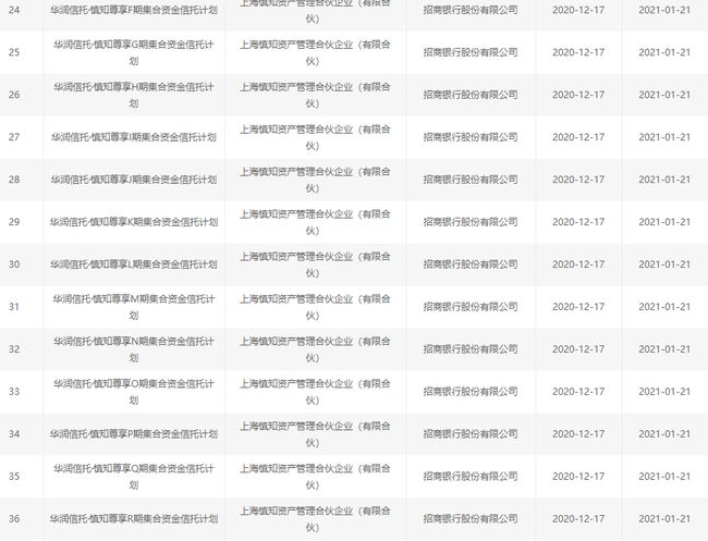 开年私募量化备案凶猛！最新备案2070只产品马力全开