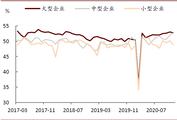 中金：2021年货币政策回归中性 预计全年社融增速或回落至11.0%