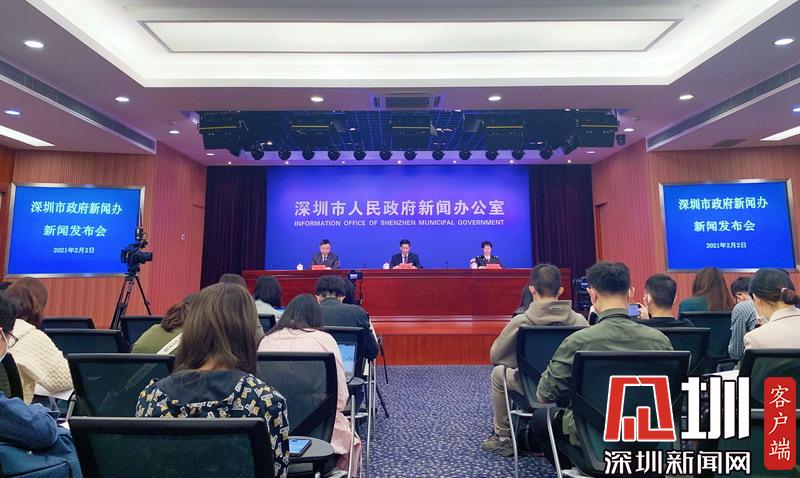 2020年深圳GDP为27670.24亿元 同比增长3.1%