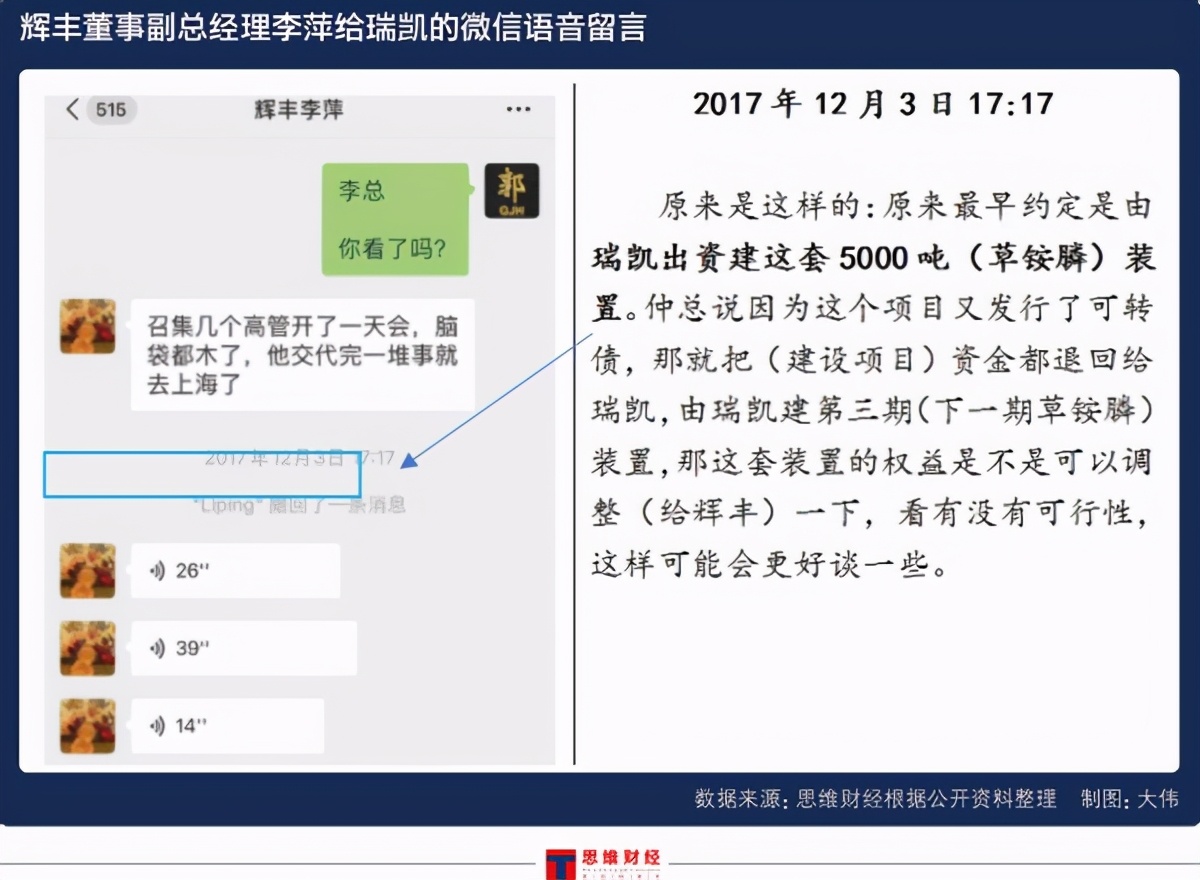草铵膦项目权属未明 安道麦控股科利农或陷交易“迷局”