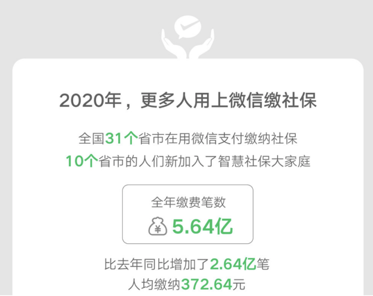 微信支付智慧社保数据出炉，覆盖全国31省市，全年缴费笔数5.64亿笔