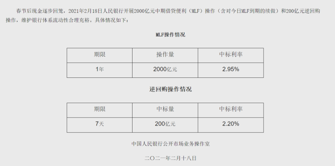 图片来源：央行网站