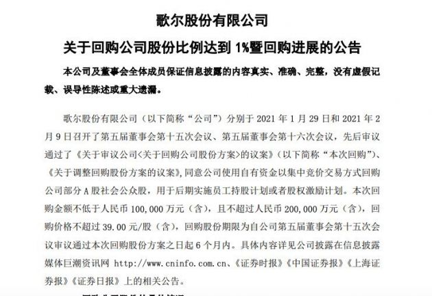 歌尔股份：已回购1.26%股份，斥资13.83亿元