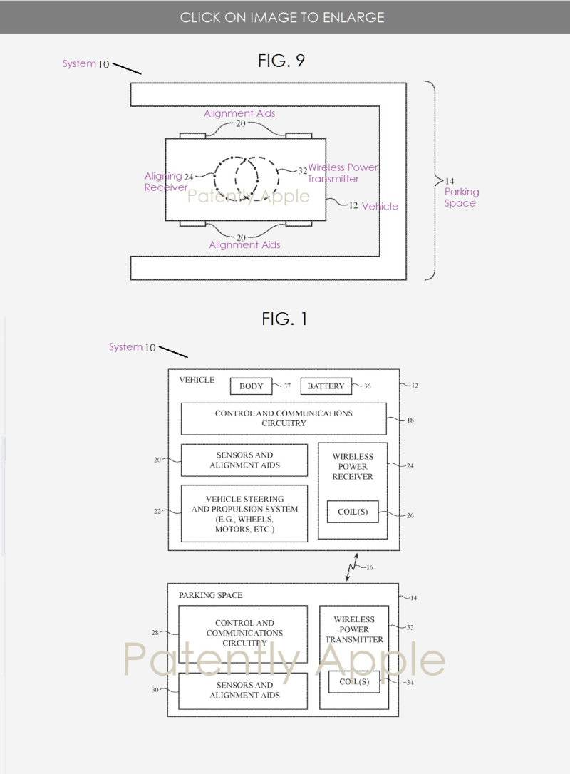 （图/Patently Apple）