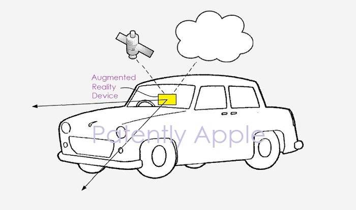 （图/Patently Apple）