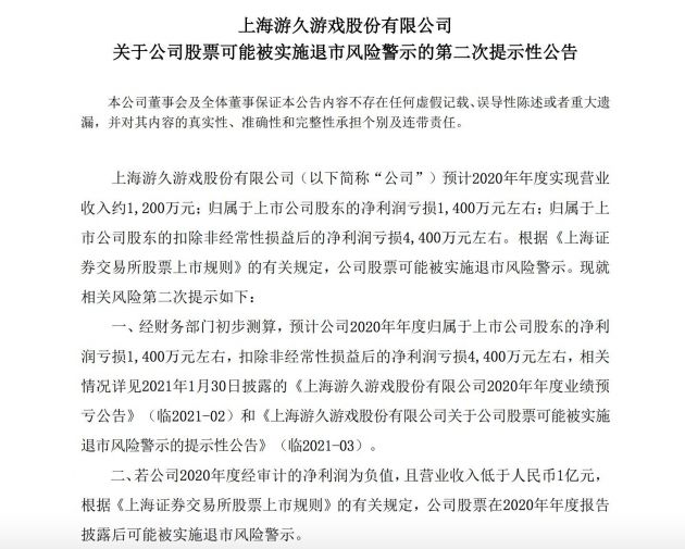 ST游久：预计2020年净亏损约1400万元 公司股票可能被实施退市风险警示