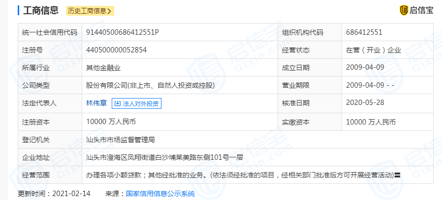 图片来源：启信宝截图