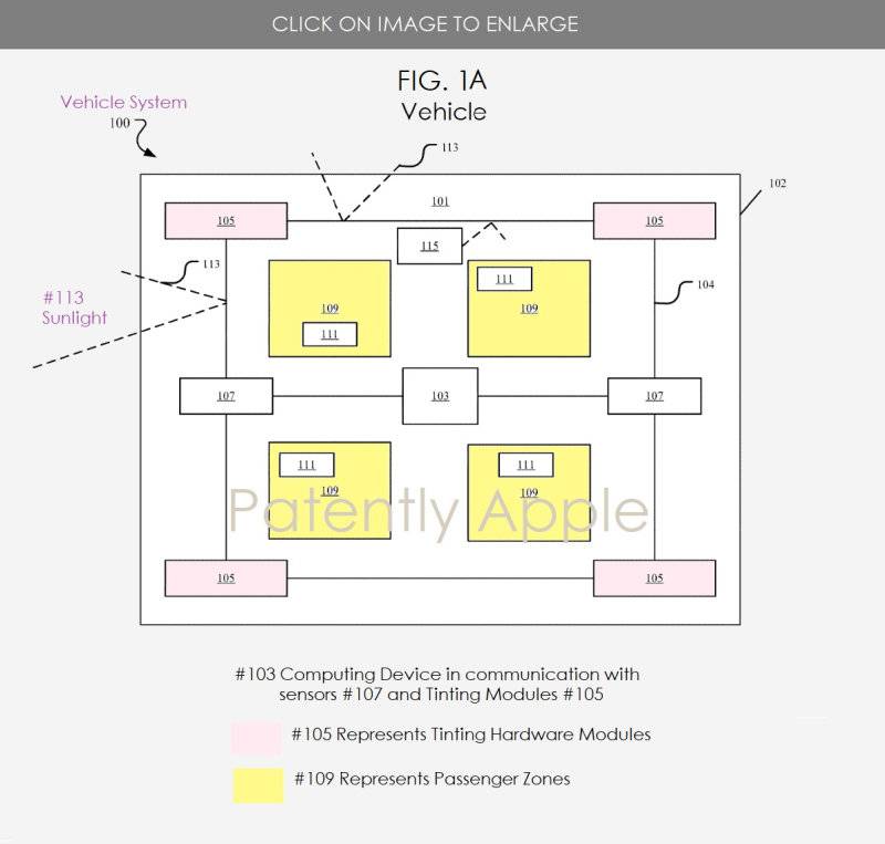 （图/Patently Apple）