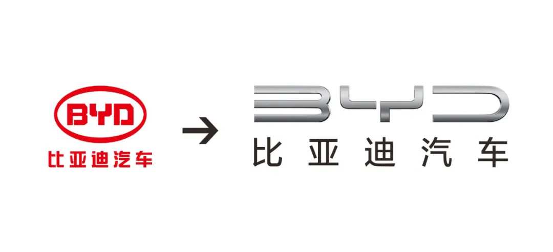 比亚迪汽车新旧Logo对比,图源比亚迪官微
