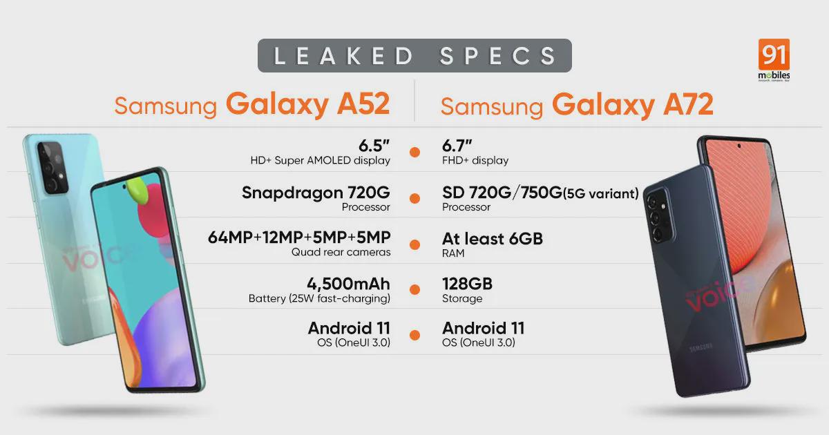 三星Galaxy A52、Galaxy A72支持页面在印度上线 发布会举办在即