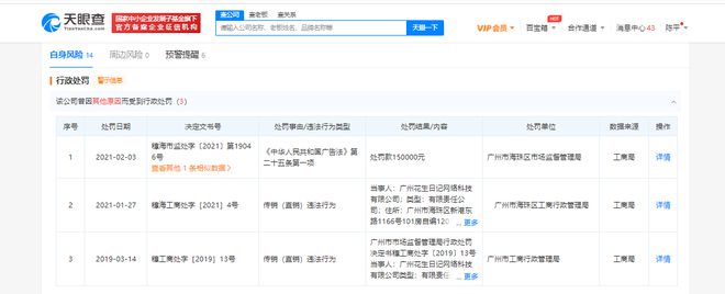 花生日记涉嫌传销案落地：被罚904万