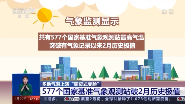 冷空气杀了个“回马枪” 气温“调皮式变脸”正常吗？来听专家怎么说→