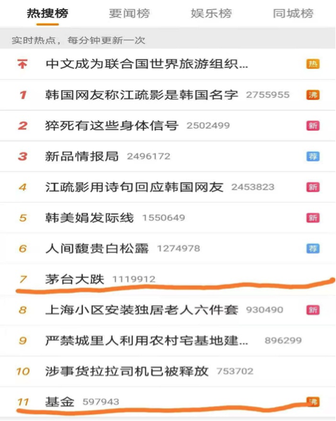 图片来源:微博截图