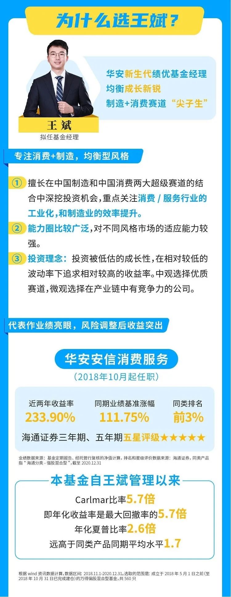 一图读懂华安精致生活混合基金 手机新浪网