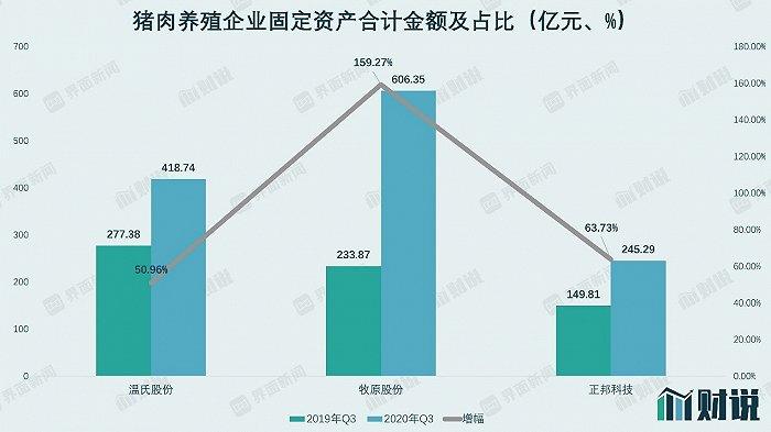 图片来源：界面新闻研究部