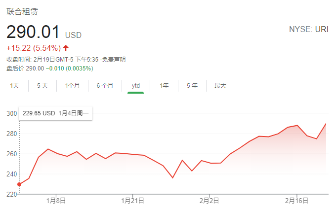 步子迈得太大 1 9万亿 未落地拜登又计划 数万亿 基建方案 美国 新浪财经 新浪网 步子迈得太大 1 9万亿 未落地拜登又计划 数万亿 基建方案 美国 新浪财经 新浪网