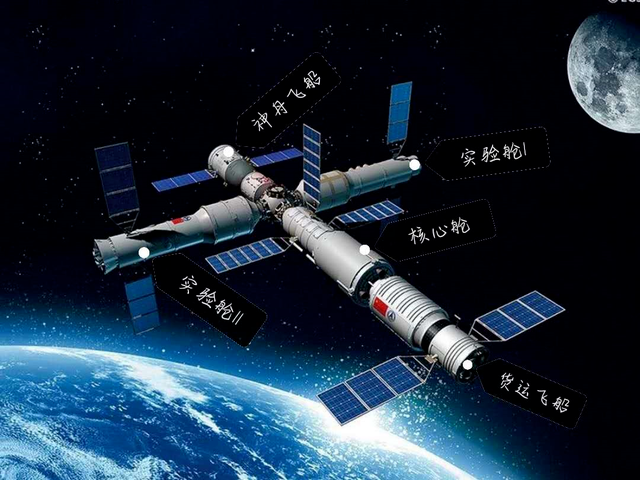图为我国空间站建设计划示意图。（资料图片） 