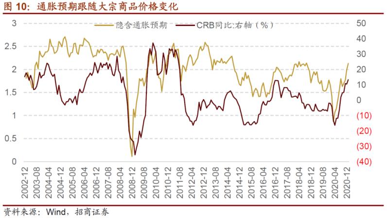 比特币之父能不能随意制造比特币_放量下跌和缩量下跌意味什么_比特币下跌意味着什么