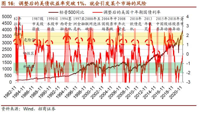 比特币之父能不能随意制造比特币_放量下跌和缩量下跌意味什么_比特币下跌意味着什么