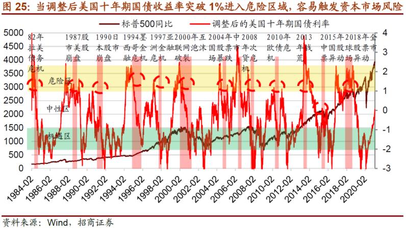 放量下跌和缩量下跌意味什么_比特币下跌意味着什么_比特币之父能不能随意制造比特币