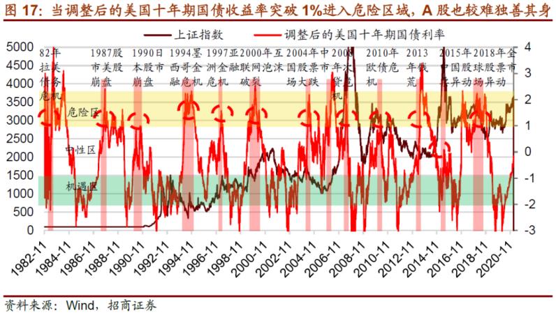 比特币下跌意味着什么_比特币之父能不能随意制造比特币_放量下跌和缩量下跌意味什么