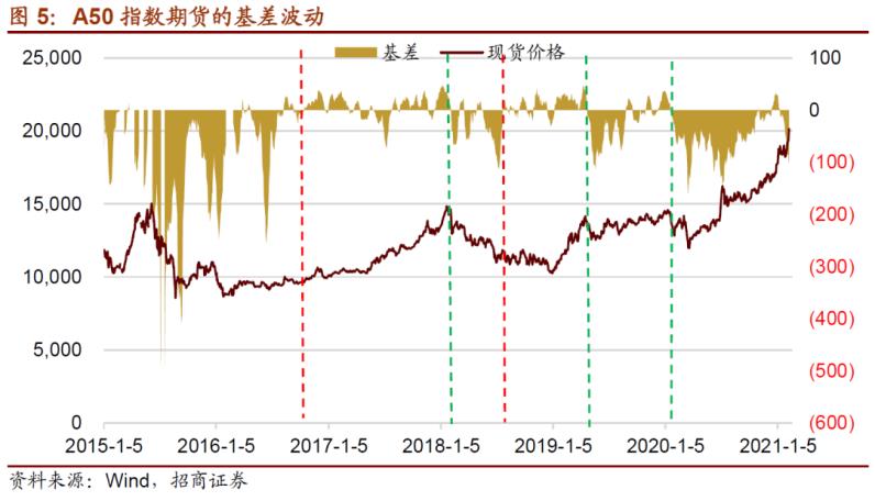 比特币下跌意味着什么_放量下跌和缩量下跌意味什么_比特币之父能不能随意制造比特币