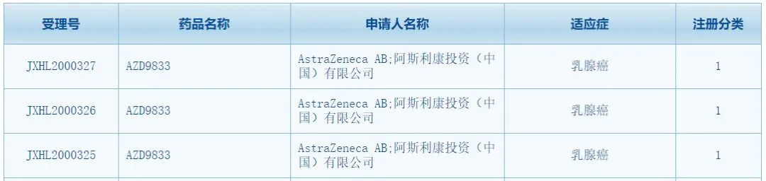 截图来源:CDE官网