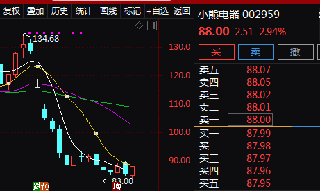 小熊电器们的