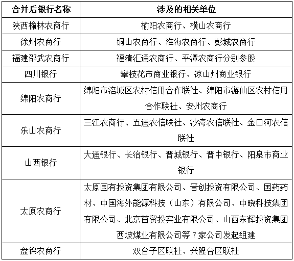 （来源：公开资料；行长助手整理）