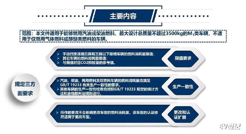 7月1日起WLTC取代NEDC 工信部发布最新测试标准