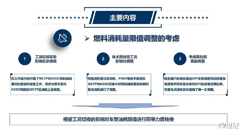 7月1日起WLTC取代NEDC 工信部发布最新测试标准