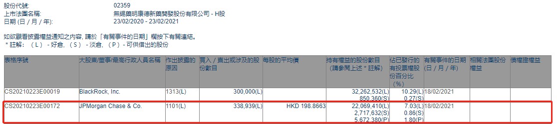 收藏微博QQ微信