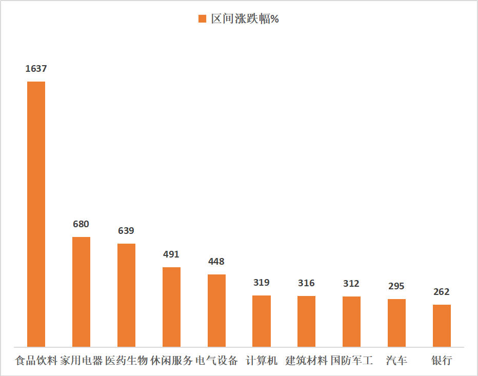 “【盛·严选】牛年第一弹，你的flag立好了吗？