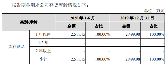 百克生物过期疫苗处置存疑 原经销商曾涉“非法经营疫苗案”