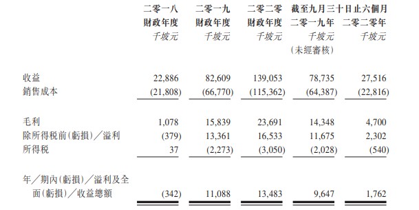 收藏微博QQ微信