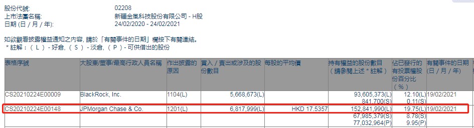 收藏微博QQ微信