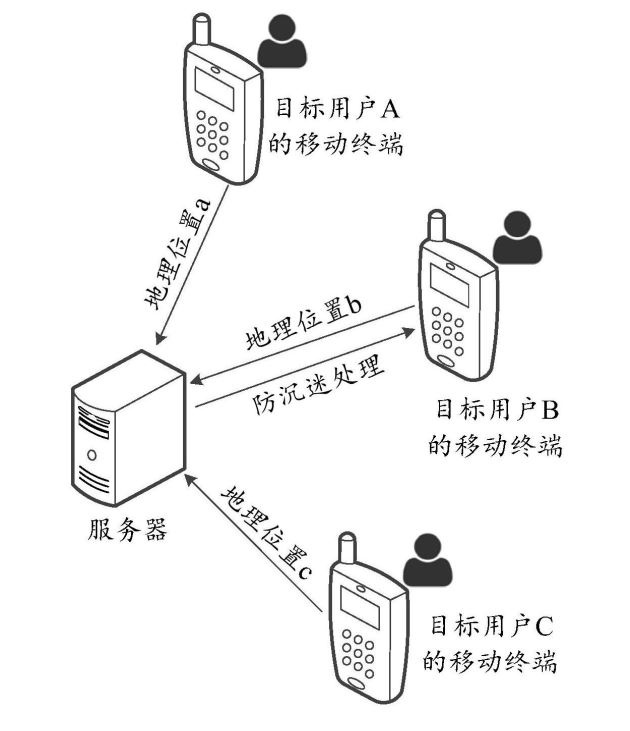 腾讯新专利公开：针对玩家位置的游戏防沉迷方法