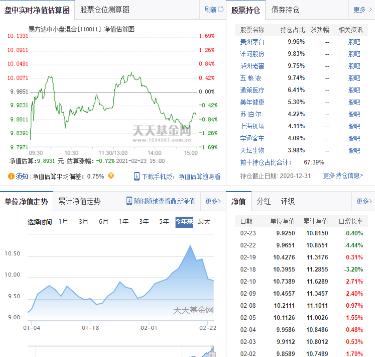 茅台杀跌连锁反应:首现基金暂停申购 基金经理出招化解