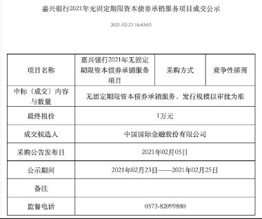 1万元中标：中金公司超低价抢占市场 赔本赚吆喝还是另有玄机？