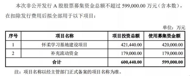 图片来源：中公教育公告