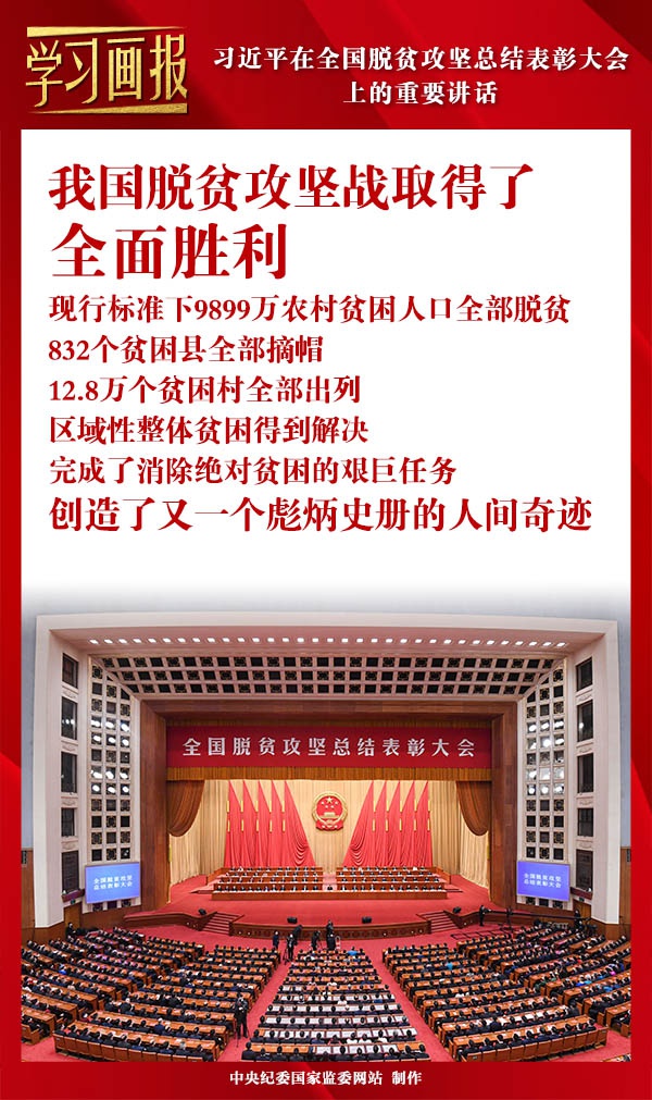 学习画报 | 我国脱贫攻坚战取得了全面胜利