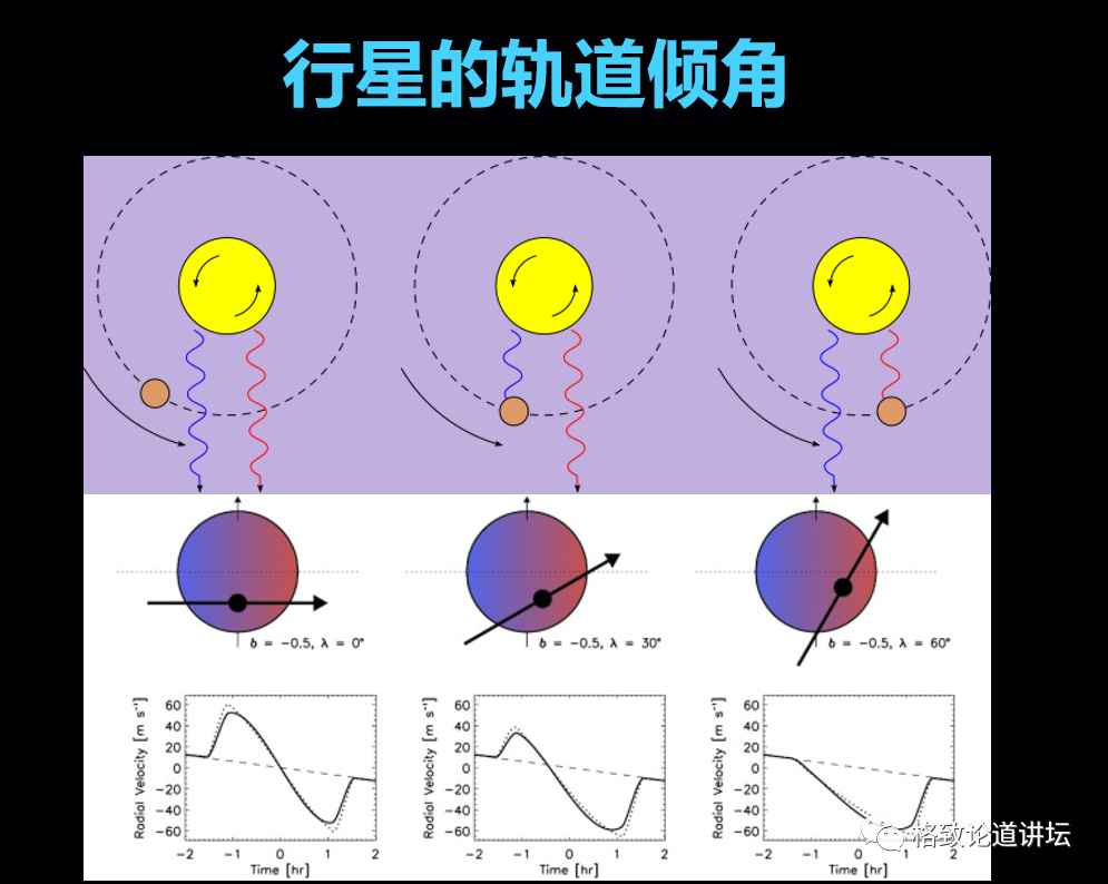 用这种观测方法 天文学家在宇宙中发现了 葫芦7兄弟 行星 新浪财经 新浪网 用这种观测方法 天文学家在宇宙中发现了 葫芦7兄弟 行星 新浪财经 新浪网