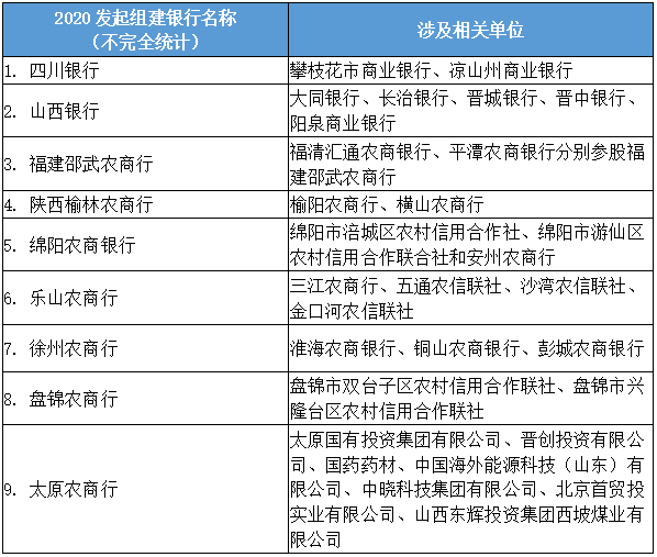 (制图/夏子轩)