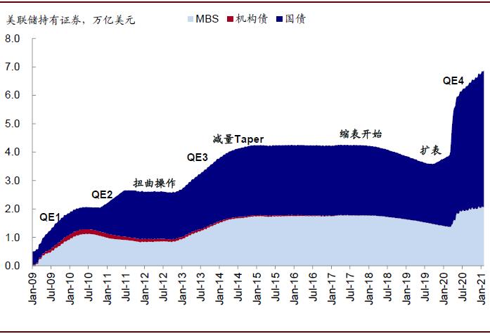 中金公司