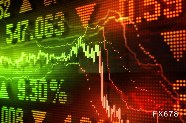 摩根大通：这类股票将是本轮周期性复苏的最大受益者！