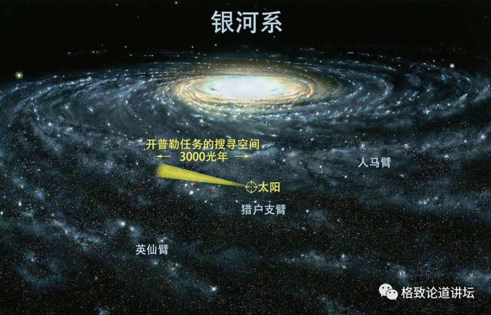 用这种观测方法 天文学家在宇宙中发现了 葫芦7兄弟 行星 新浪财经 新浪网 用这种观测方法 天文学家在宇宙中发现了 葫芦7兄弟 行星 新浪财经 新浪网